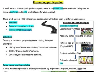 OCR Sport Studies, R184, TA4, Student Workbook