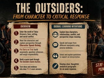 The Outsiders – Complete Interactive Teaching Presentation
