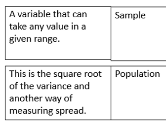 Definitions: Loop Cards Statistics A-Level Chapter 1 and 2