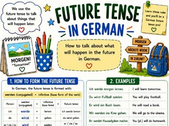 Future Tense German Grammar Sheet