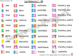 Spanish Numbers 0 to 40 | Teaching Resources