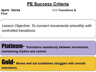 Dance Tiered Success Criteria PE (Physical Education) | KS2–KS3