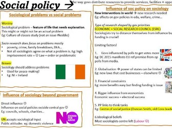 Social Policy, Sociology & Science, Values and ethics