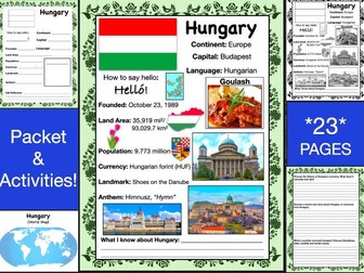 HUNGARY History & Geography, Travel The World Worksheet