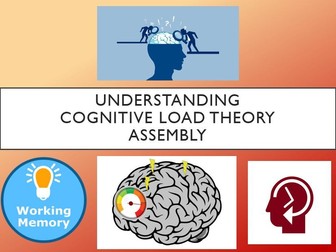 Understanding Cognitive Load Theory Assembly