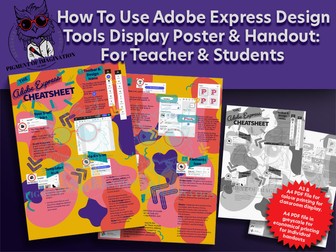 How To Use Adobe Express Design & AI Tools | Adobe Express Cheatsheets