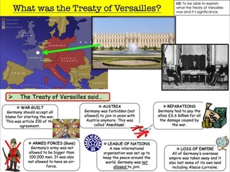 First World War What was the Treaty of Versailles?