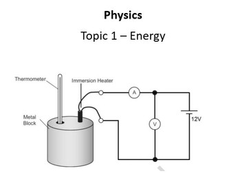 Topic 1 – Energy Physics AQA GCSE