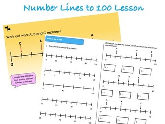 Year 3 Place Value - Number Lines to 100 Lesson