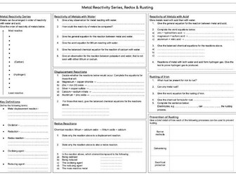 Metal Reactivity Series, Redox & Rusting Revision Spread
