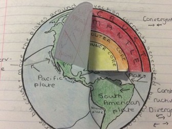Create  a model  Earth Foldable (3D - cross section) interactive notebook for Geography and Physics