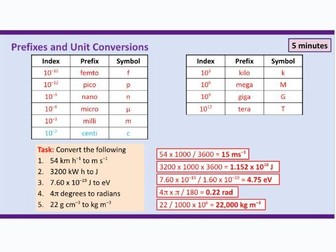 AQA A Level Physics Full Set of Paper 3A Revision Lessons
