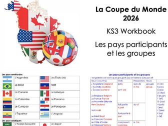 French Football World Cup 2026 : Participating Countries and Groups