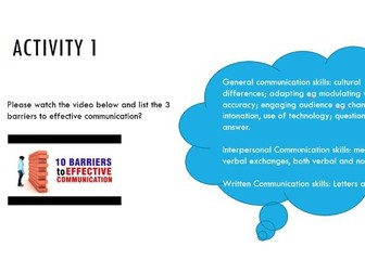 Communication and Employability Skills