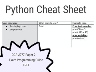 Python Cheat Sheet