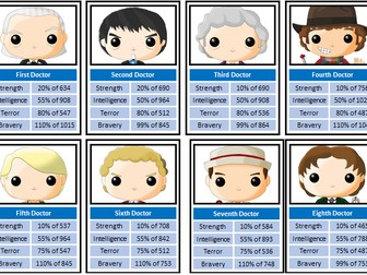 Percentage Top Trumps Doctor Who