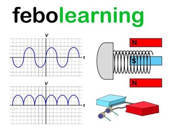 Generators and Microphones Lesson GCSE Physics
