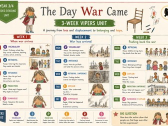 The Day War Came Y3/4 Guided Reading