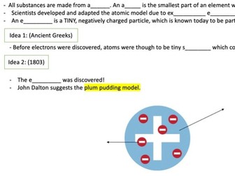 Atomic Structure and the Periodic Table AQA CS GCSE