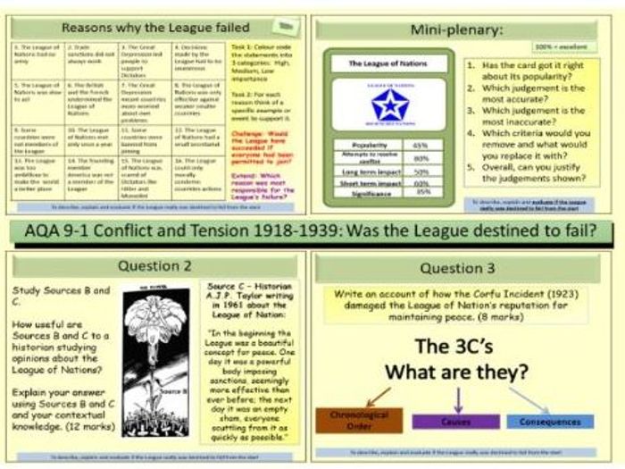 AQA GCSE 9-1 Conflict And Tension 1918-1939: The League Of Nations Part ...