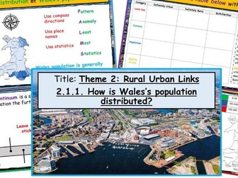 WJEC GCSE Theme 2: L1: Rural-Urban Links – Rural-Urban Continuum