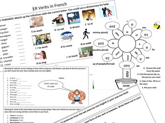 FRENCH ER VERBS EXERCISES