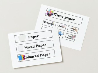 Creative area labels