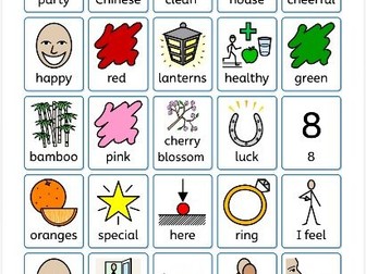 Chinese new year symbols