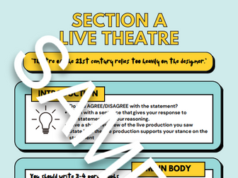 A Level Drama and Theatre Component 3 Section A Structure