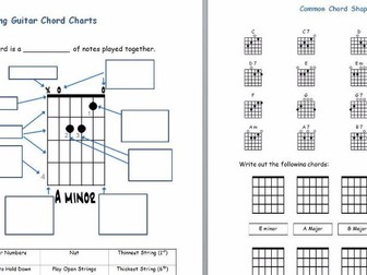 Reading Guitar Chord Charts Worksheet