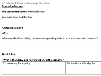 A-Level Business 2.5 Revision Worksheet