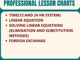 Math charts (formulae and concepts reference charts)