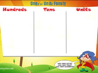 Place Value Chart (Free)