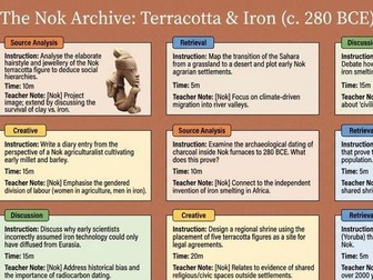 Ancient Africa – Activity and Project Bank (Year 7 History) Lessons and Activities