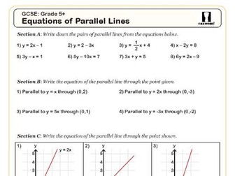 Equations of parallel lines