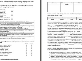 A Level French No et Moi essay worksheet - absent and negligent adults