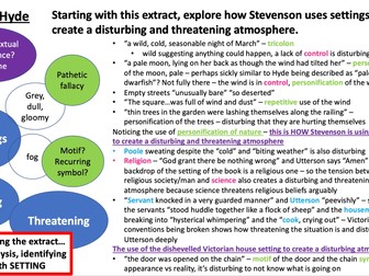 Jekyll & Hyde Extract Essay Question Walk-throughs x3 | Setting & Atmosphere, Good & Evil, Science | GCSE English Literature AQA