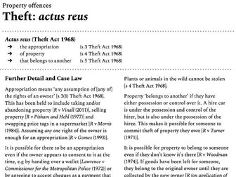 Key rules and cases: property offences (AQA A-level law)
