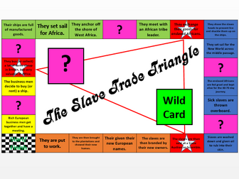 The Slave Trade Triangle Board Game