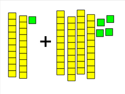 Base 10 to Add 2digit Numbers 100 Game | Teaching Resources