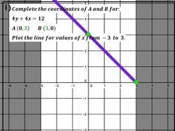 Plotting graphs using x- & y-intercepts Worksheet with Answers