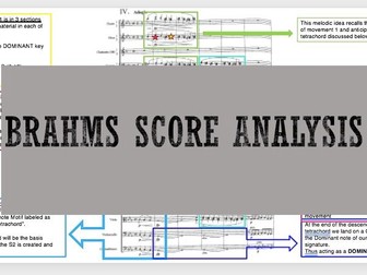 Brahms Score Analysis Symphony No 1 in C minor  INTRO (A2 A-level WJEC new set work)