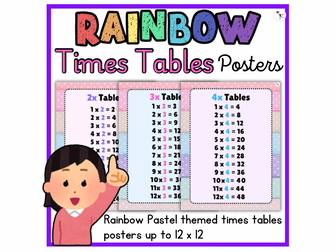 Engaging Multiplication Charts: Times Tables Posters