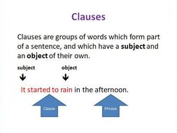 The Difference between Phrases and Clauses | Teaching Resources