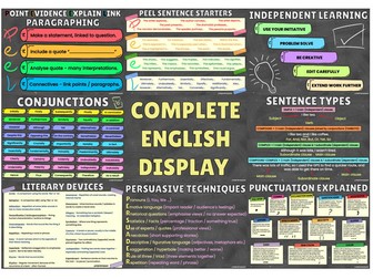 English Classroom Display Posters