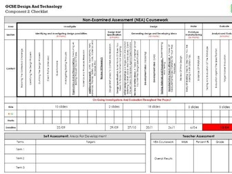 GCSE Design And Technology Checklist