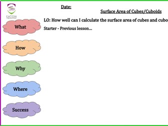 Surface Area of Cubes and Cuboids