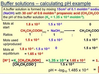 AQA A2 Chemistry Buffer solutions lesson