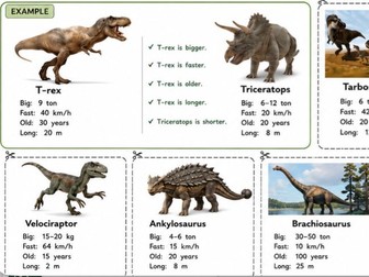 Dinosaur Comparison Challenge | Cut-Out Cards & Comparative Adjectives ESL