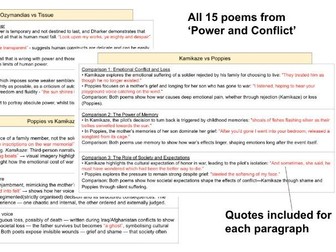 Power and conflict comparisions